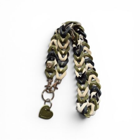 Sinne keycord!